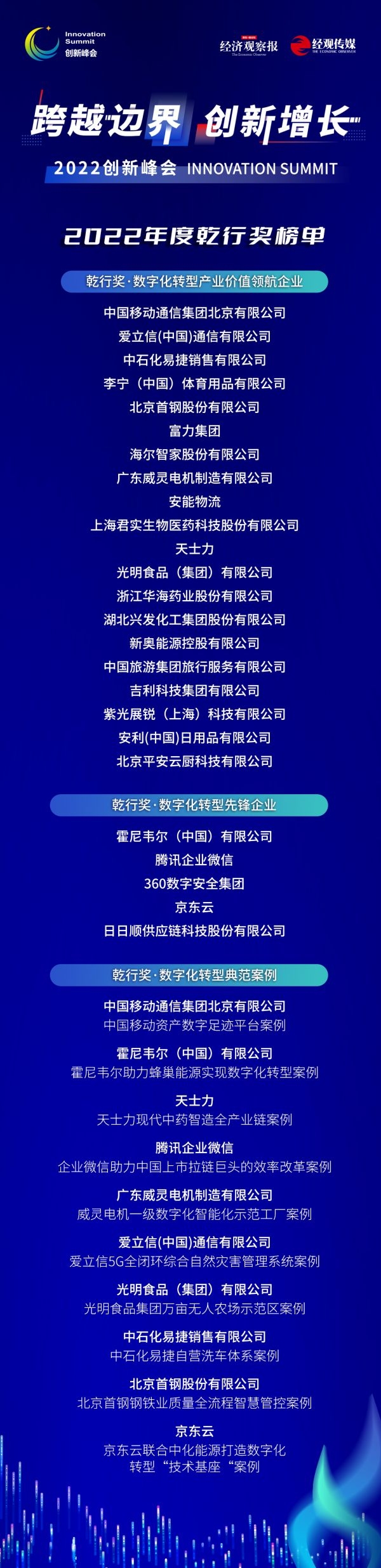 榜单1