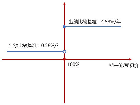 1672299128295995.png