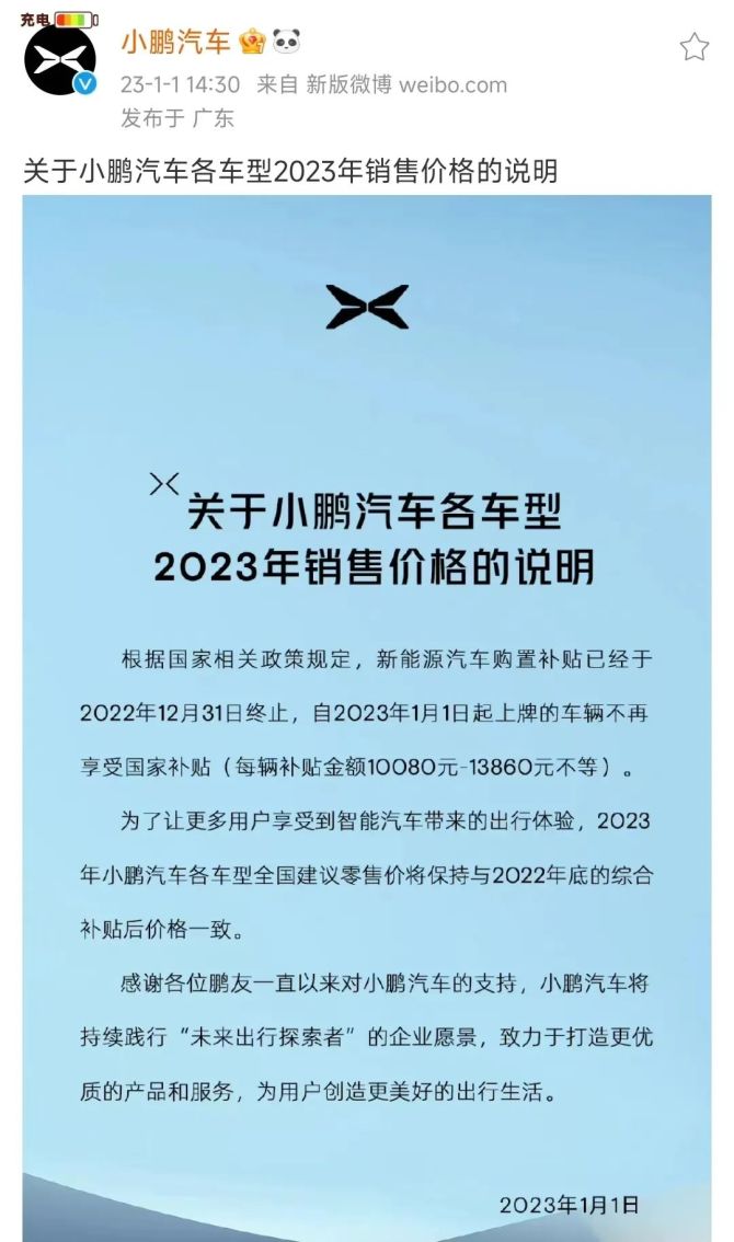 新知达人, 造车新势力提前进入淘汰赛：头部危险、腰部上攻、尾部坠落