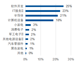 http://tongbi-app.oss-cn-shanghai.aliyuncs.com/upload/20230214/1676354428904.png