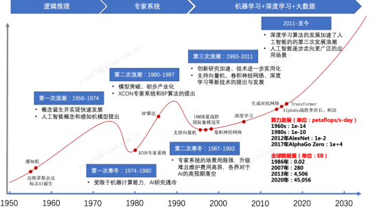 http://tongbi-app.oss-cn-shanghai.aliyuncs.com/upload/20230214/1676354208501.png