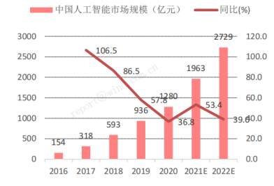 http://tongbi-app.oss-cn-shanghai.aliyuncs.com/upload/20230214/1676354334241.png