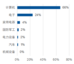 http://tongbi-app.oss-cn-shanghai.aliyuncs.com/upload/20230214/1676354381879.png