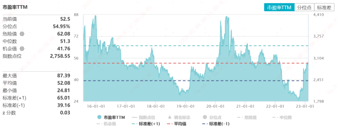 http://tongbi-app.oss-cn-shanghai.aliyuncs.com/upload/20230214/1676354530957.png