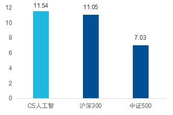 http://tongbi-app.oss-cn-shanghai.aliyuncs.com/upload/20230214/1676354482234.png