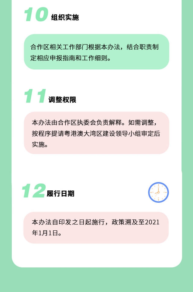 一图读懂。