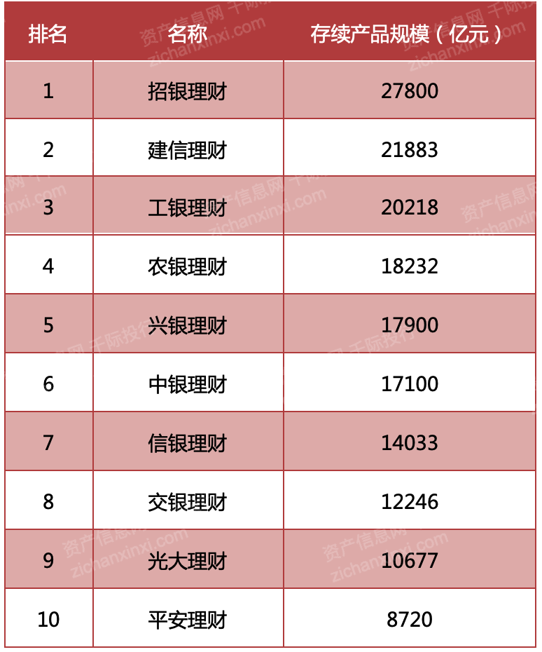 投资理财趋势的三大特点_投资理财发展趋势和前景_投资理财的发展趋势