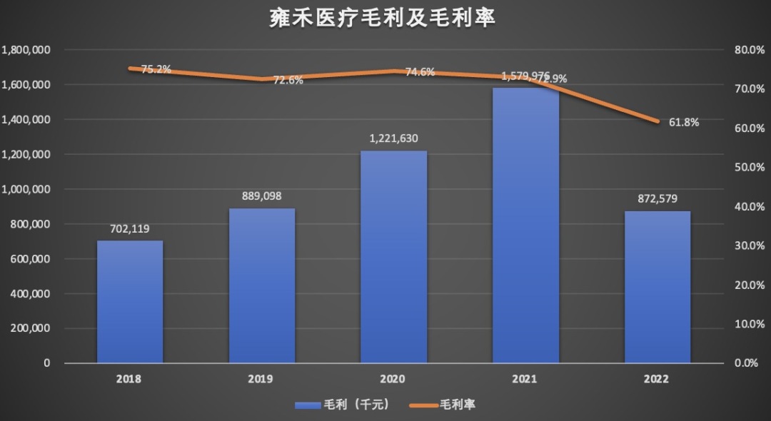  毛利及毛利率.jpg