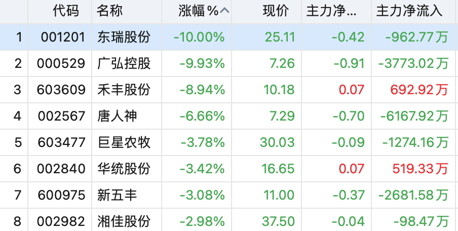 截屏2023-04-28 17.04.17.png