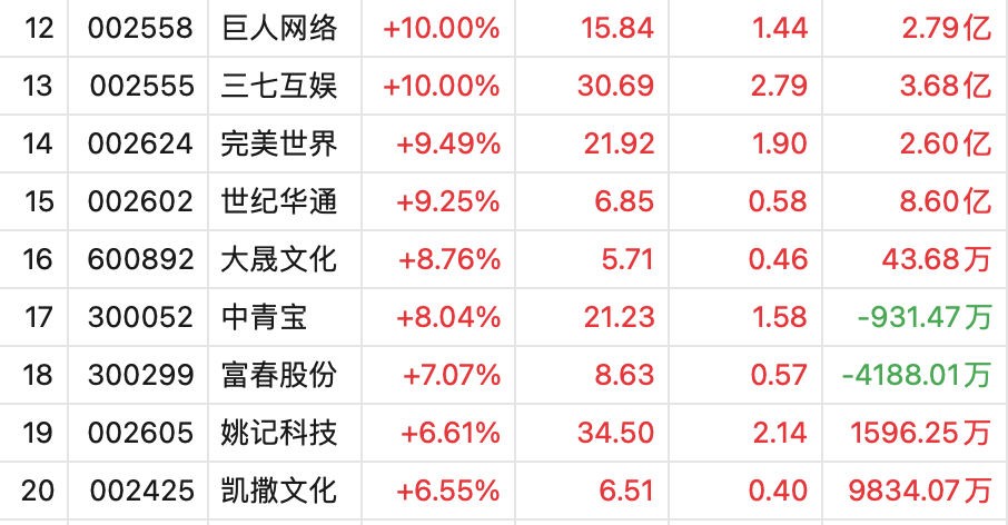 截屏2023-04-28 17.02.35.png