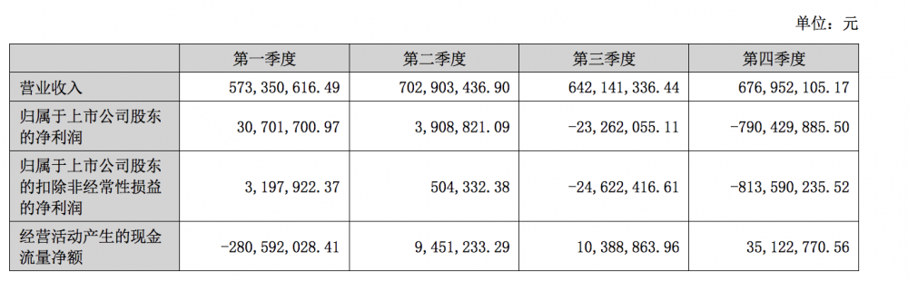 澳门新葡萄京五一酒店业红火背后有家400亿巨头(图1)