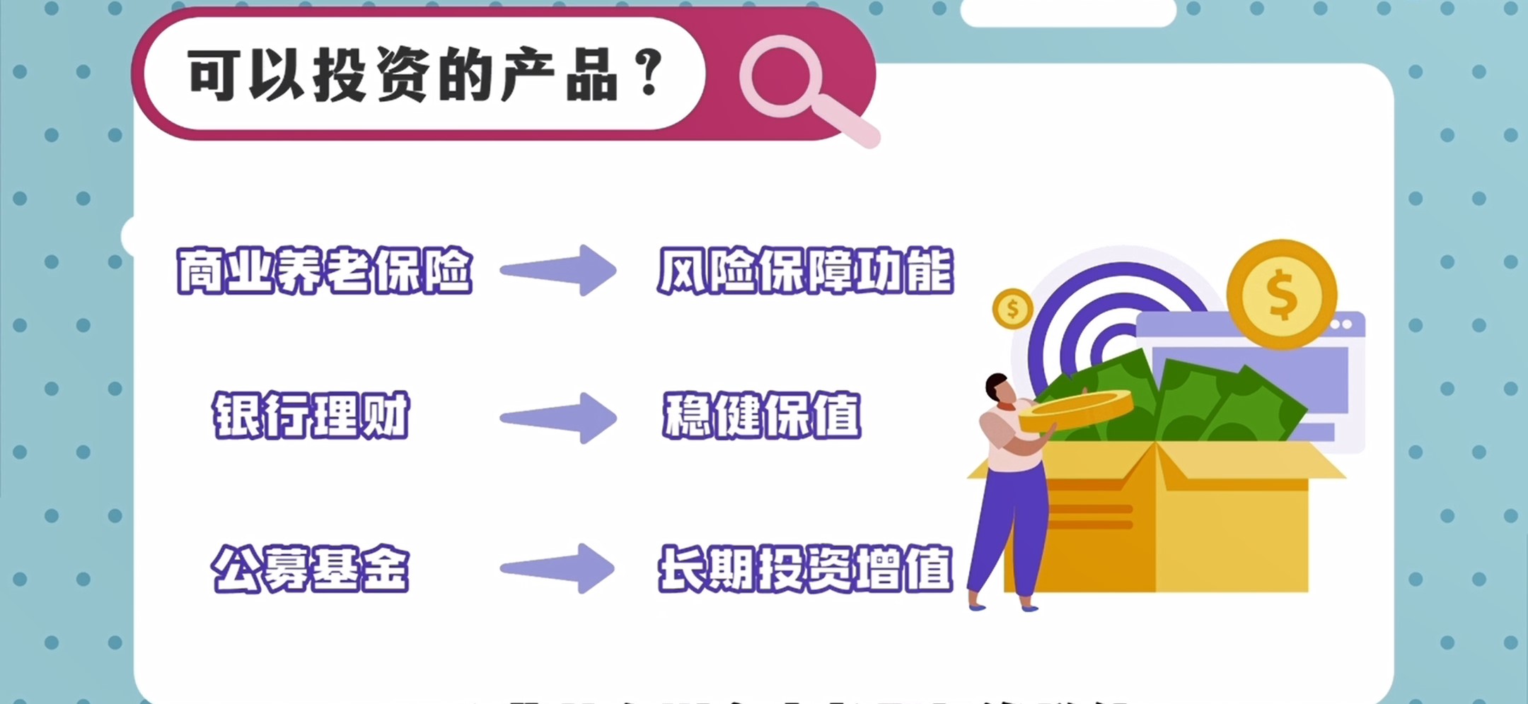 保险？基金？个人养老金可以投资哪些产品？|养老知多少·第二十一期- 21财经
