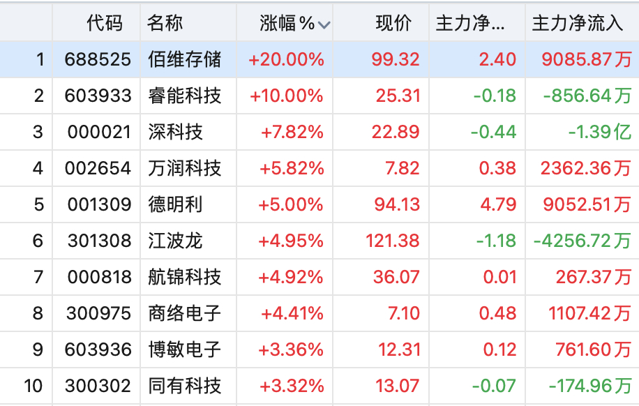 截屏2023-05-31 16.54.40.png