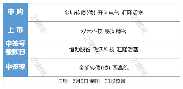 贸易公司整车出口_进出口同比增长4.7%_奔驰整车部件位置