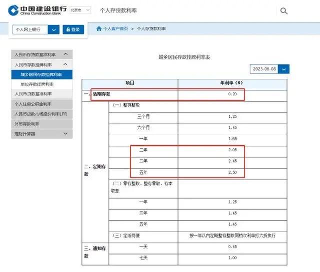 定存利率告别3时代_央行下调存款准备金率_存款基准利率下调是什么意思