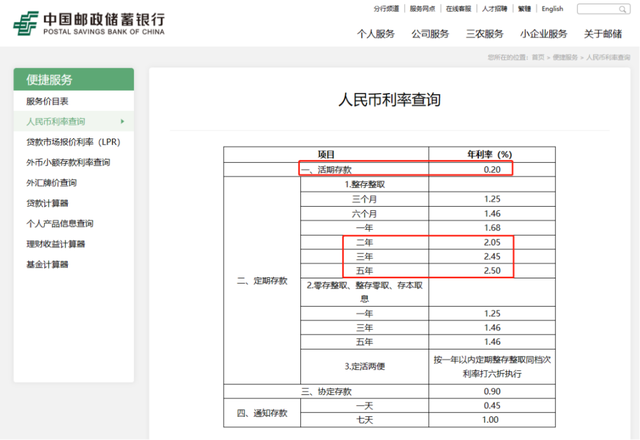 央行下调存款准备金率_定存利率告别3时代_存款基准利率下调是什么意思