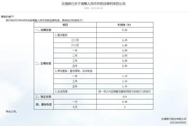 定存利率告别3时代_央行下调存款准备金率_存款基准利率下调是什么意思