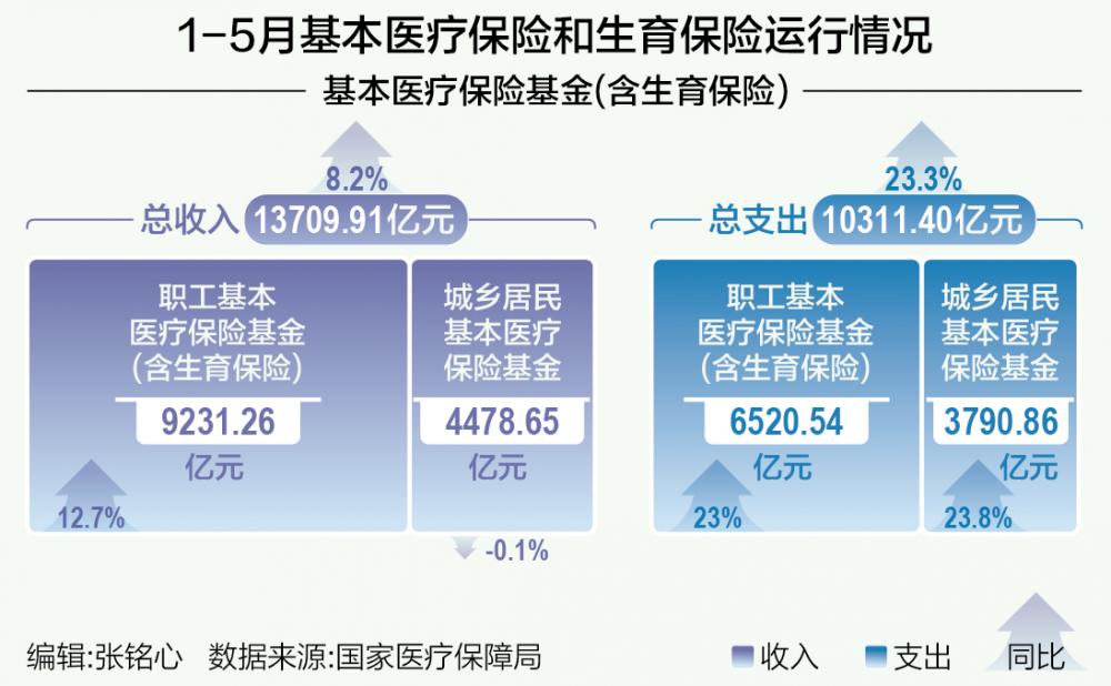 朱雀基金(80球速体育- 球速体育官方网站- 球速体育APP下载- 助力世界杯560407)基金公司公司持仓_ 基金公司档案 _ 天天基金网