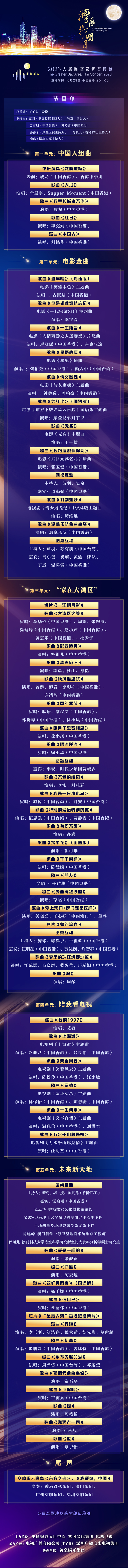 香港电影金像奖颁奖典礼音乐_唱响童年伴奏qq音乐_2023大湾区电影音乐晚会