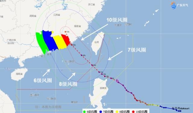 台风风圈影响范围。