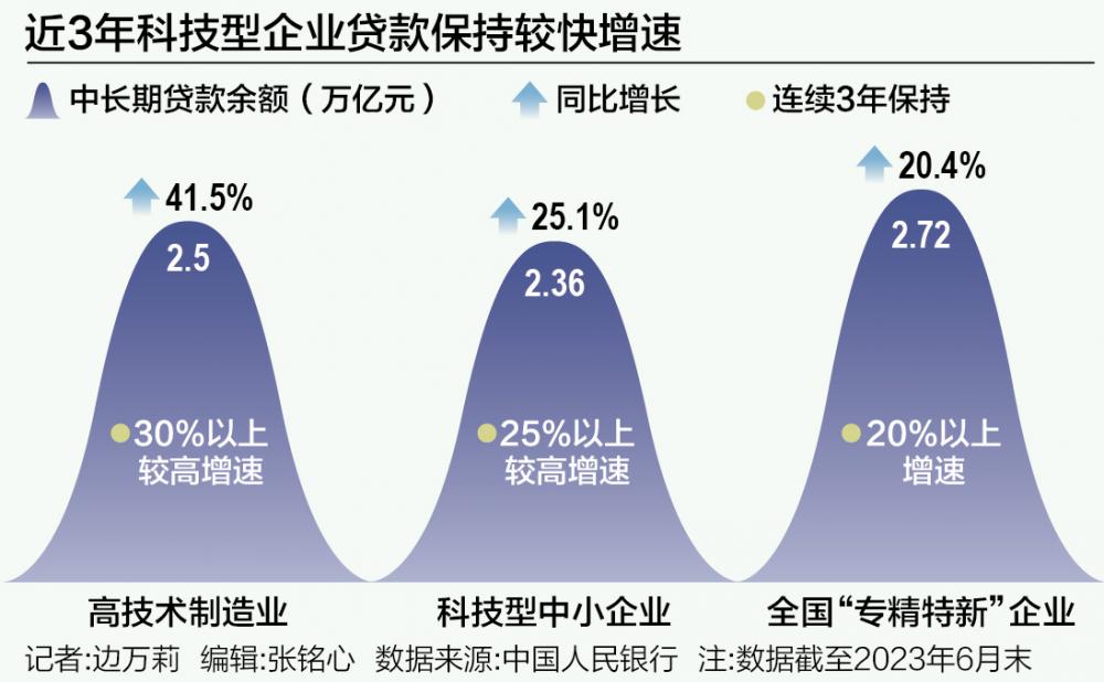 统筹发展与安全的思路 1690478541268542.jpg