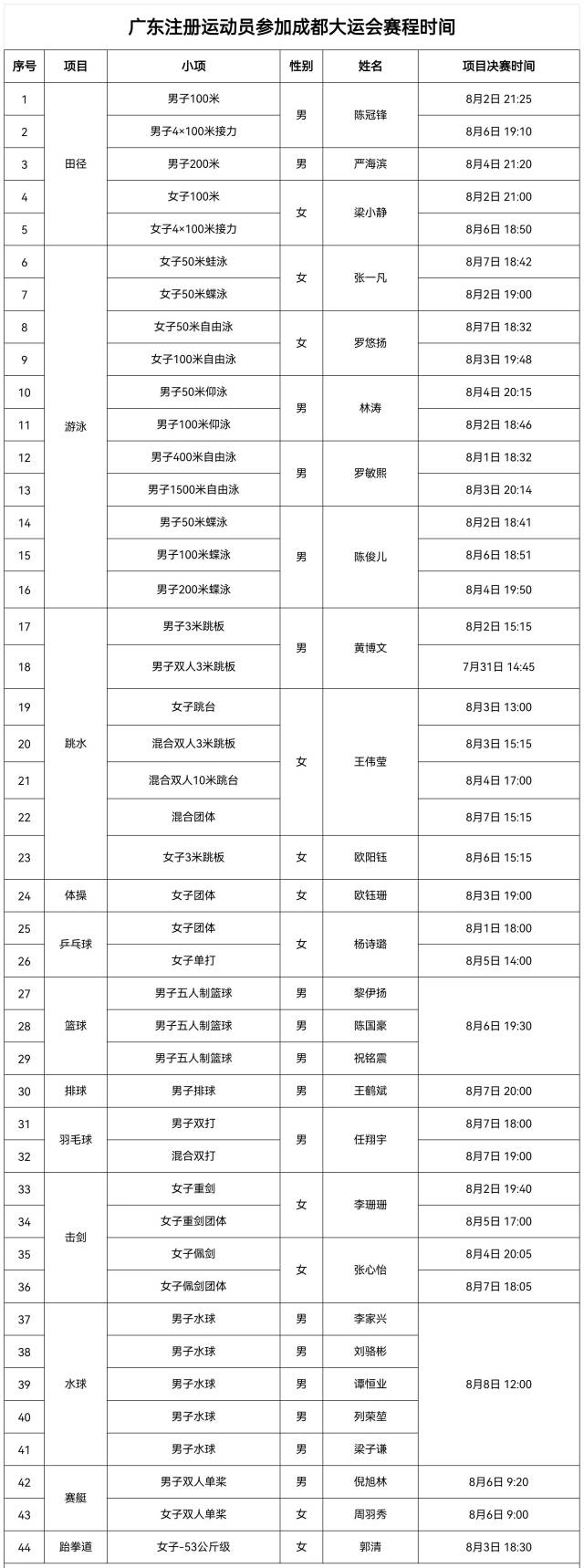 南方+ 冯颖妍 拍摄