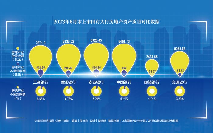 二十一世紀經濟報道