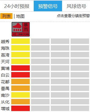 广州暴雨预警图