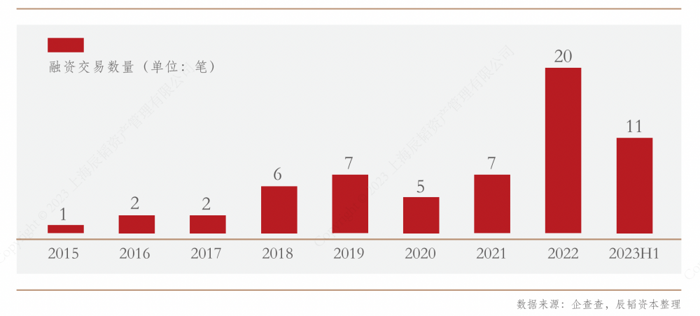 AG真人 AG政策与技术双轮驱动：高级别无人驾驶规模化商用拐点已至？(图2)