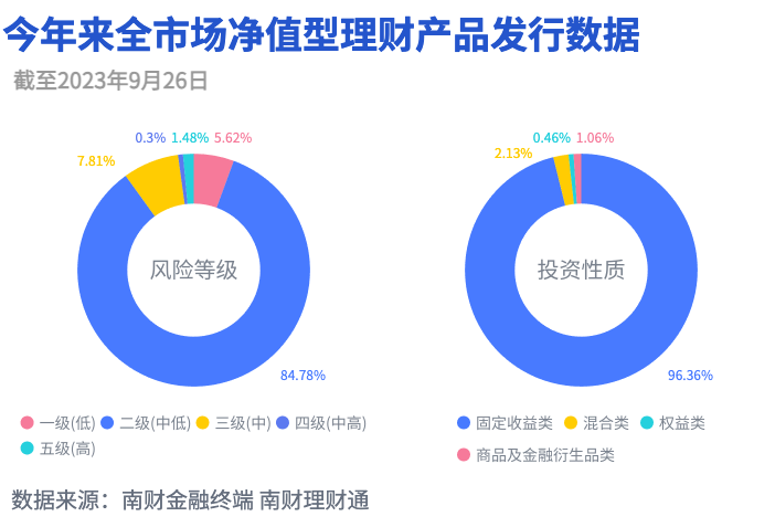 财经数据分析师,财经数据分析师是干嘛的