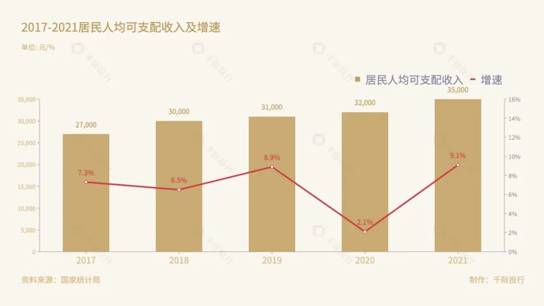 金年会金字招牌2023年中国汽车后市场行业研究报告(图1)