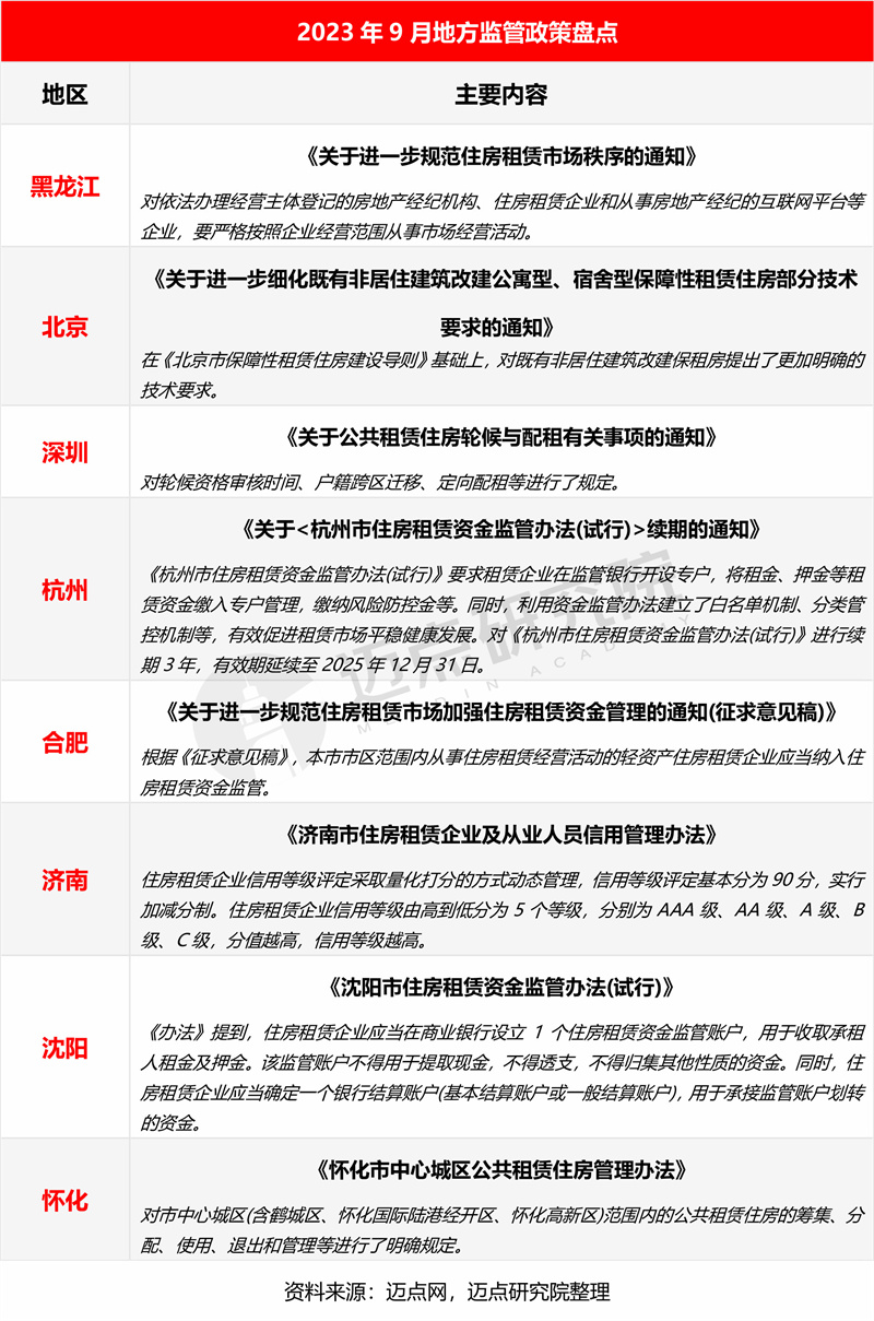 333-监管-改.jpg