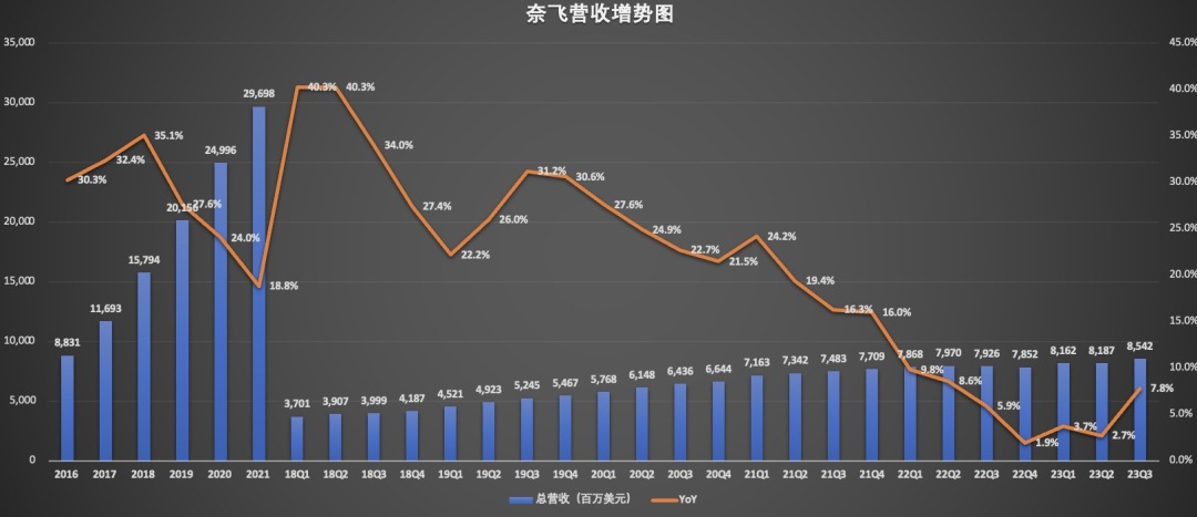 营收.jpg