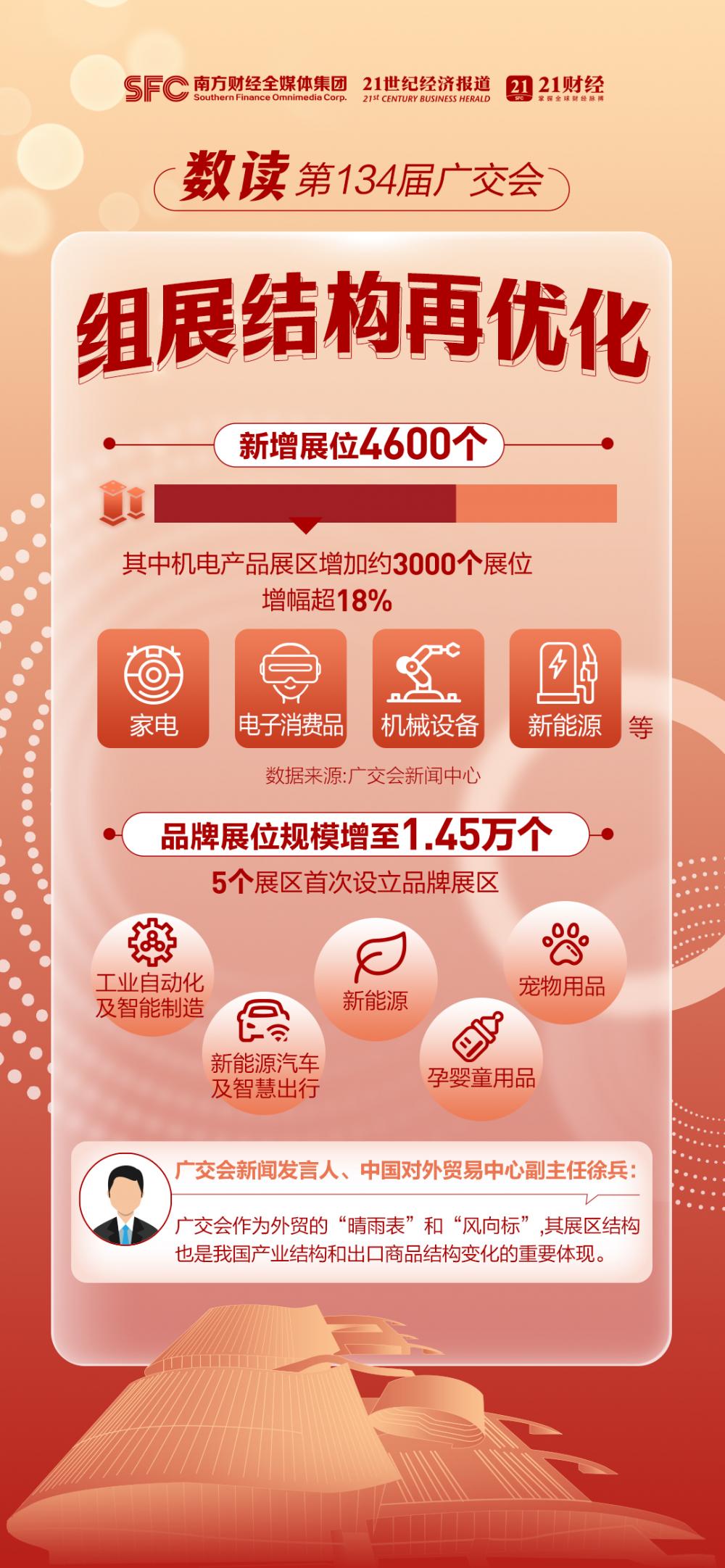 IM体育中国官方app-IOS