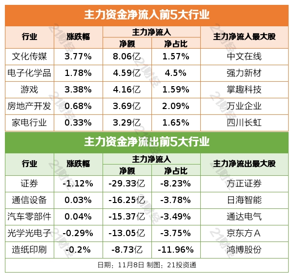 华为最强算力股（人工智能算力龙头）〔算力 华为〕