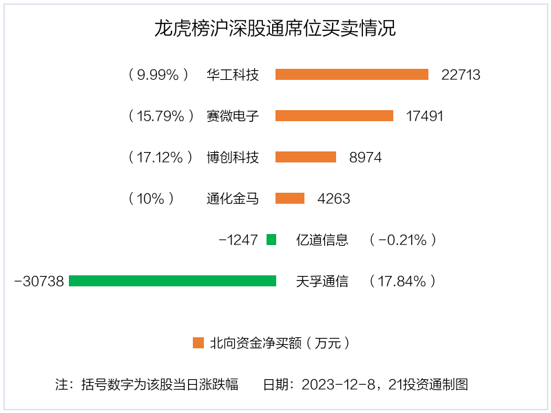可以单天购买的加速器 89c1898c5b8a91cfc9b11ec5c8e0519c.png?v=1702028330