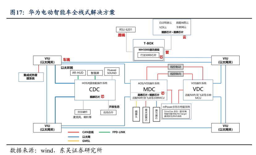 評(píng)級(jí)研報(bào)︱這兩家車企11月新能源銷量表現(xiàn)亮眼，獲機(jī)構(gòu)最新覆蓋（附2股）