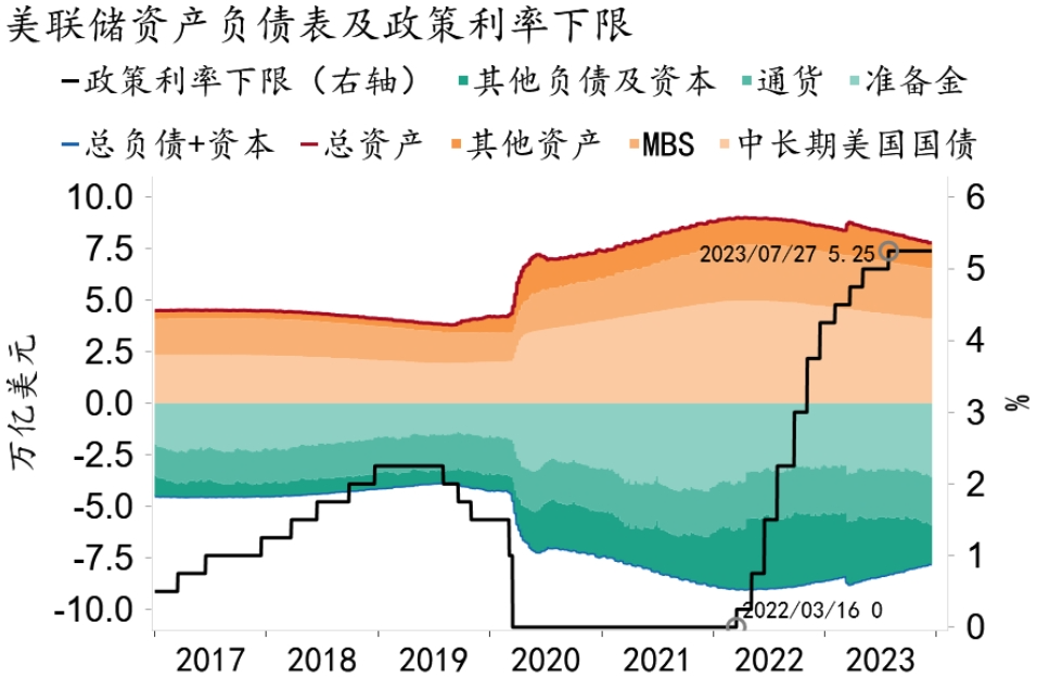 招銀研究2024年展望②海外經濟繁華褪去韌性猶存