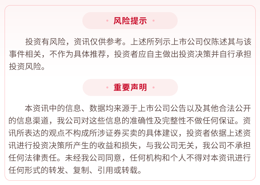 基金執業資格證編號|a20200902000254投資顧問執業資格證編號|s098061