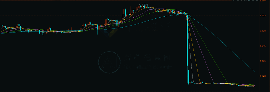 南宫NG·28(中国)官方网站2024年1月TOP投资策略研究报告(图21)