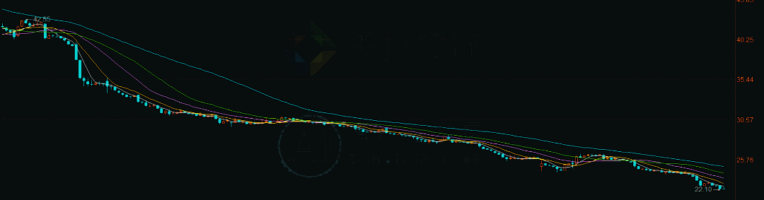 南宫NG·28(中国)官方网站2024年1月TOP投资策略研究报告(图7)