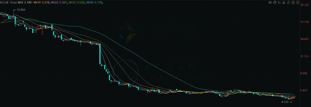 南宫NG·28(中国)官方网站2024年1月TOP投资策略研究报告(图15)