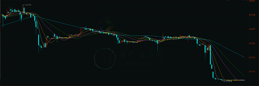 南宫NG·28(中国)官方网站2024年1月TOP投资策略研究报告(图22)