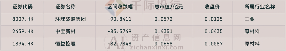 南宫NG·28(中国)官方网站2024年1月TOP投资策略研究报告(图19)