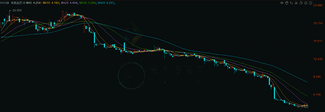 南宫NG·28(中国)官方网站2024年1月TOP投资策略研究报告(图14)