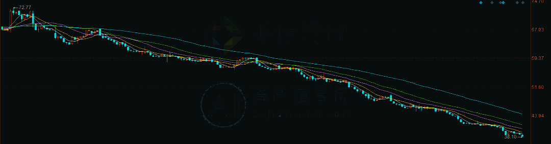 南宫NG·28(中国)官方网站2024年1月TOP投资策略研究报告(图8)