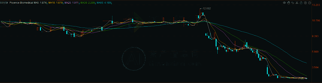 南宫NG·28(中国)官方网站2024年1月TOP投资策略研究报告(图28)