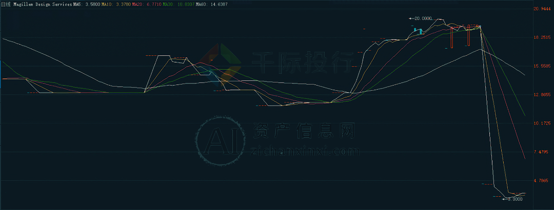 南宫NG·28(中国)官方网站2024年1月TOP投资策略研究报告(图33)