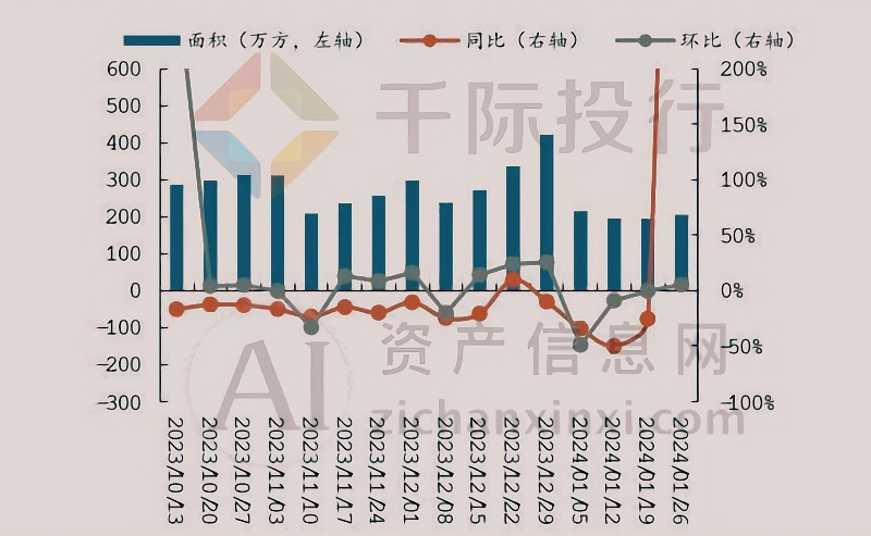 南宫NG·28(中国)官方网站2024年1月TOP投资策略研究报告(图46)