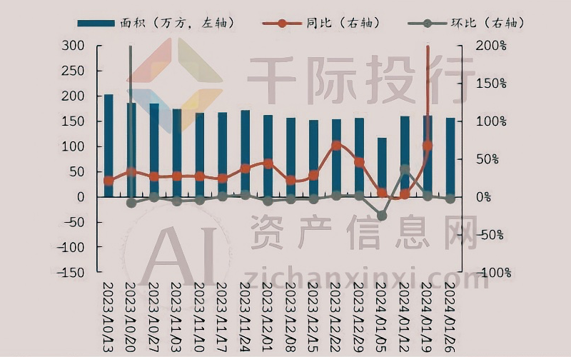 南宫NG·28(中国)官方网站2024年1月TOP投资策略研究报告(图47)